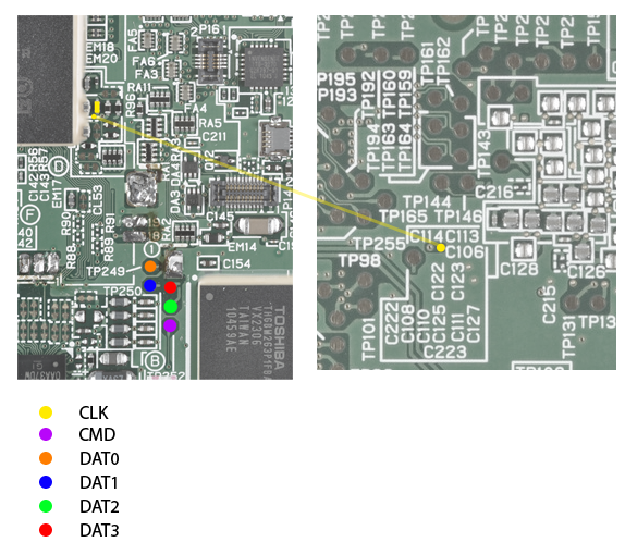 CTR NAND pinout.png