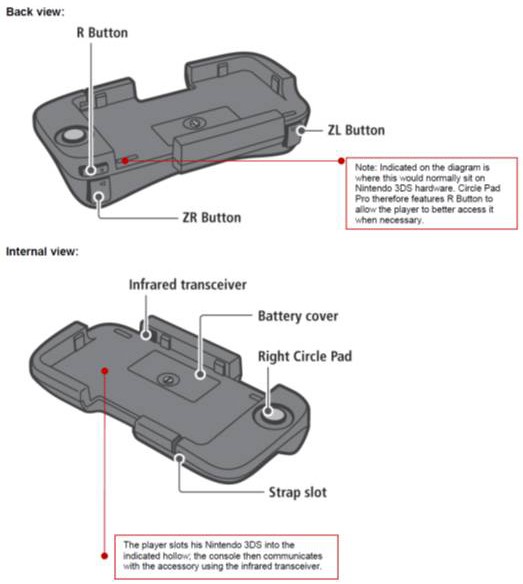 Circle pad pro instructions.jpg